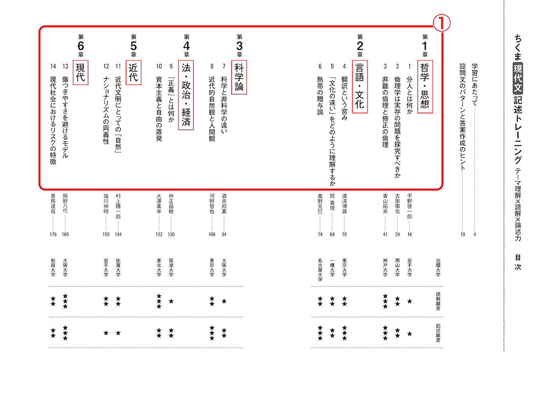 評価問題 p. 1