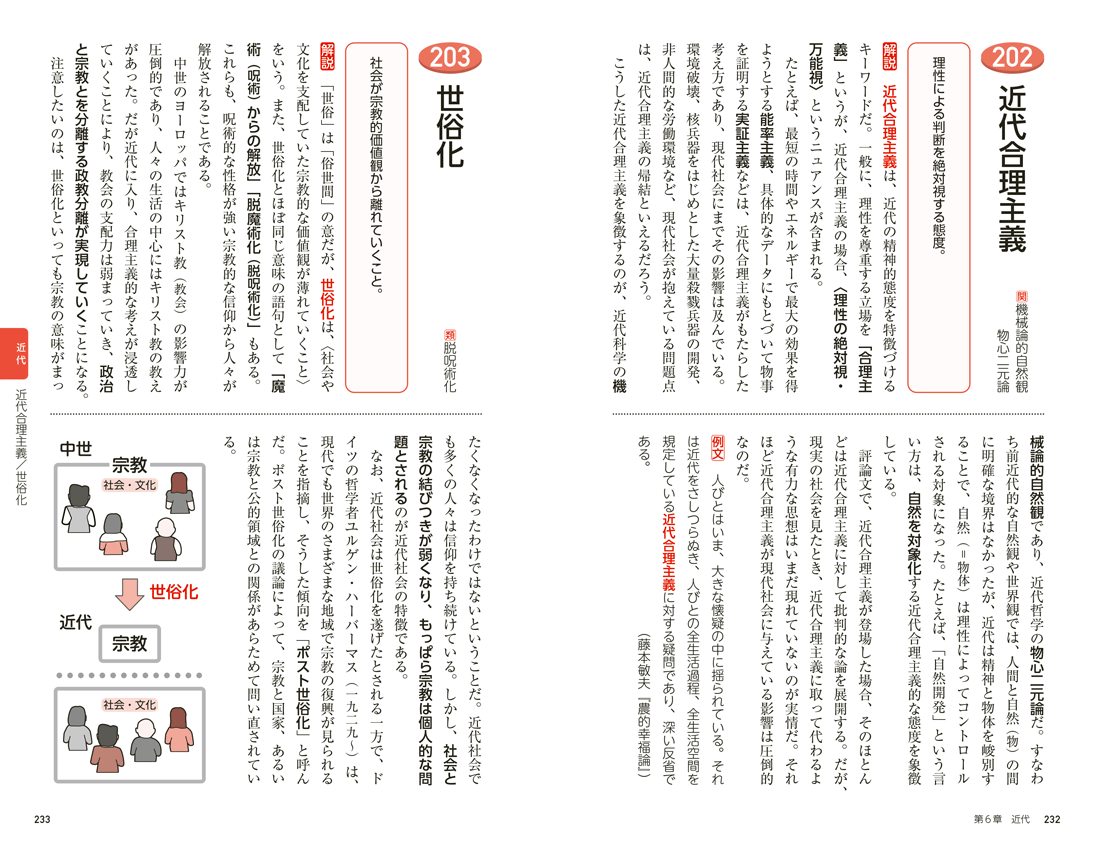 内容見本 p. 232, 233