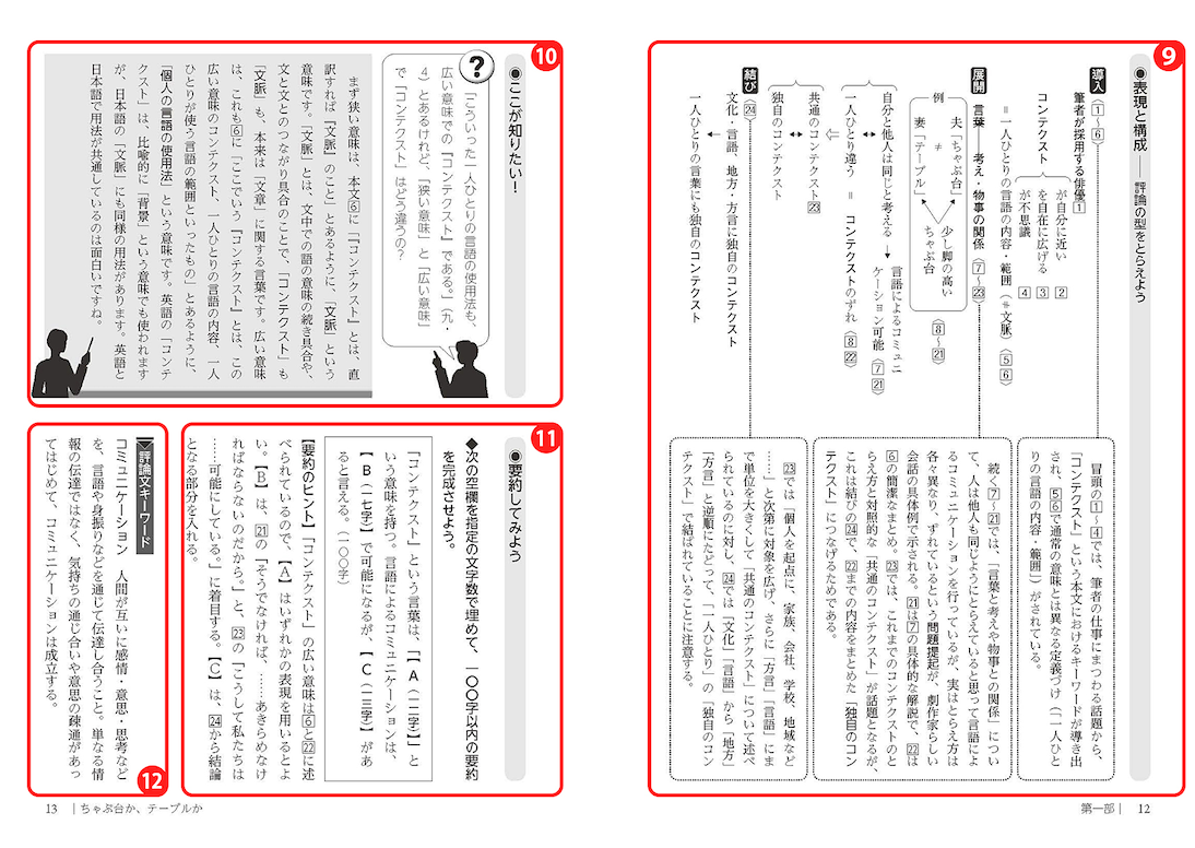 内容見本 p. 12–13