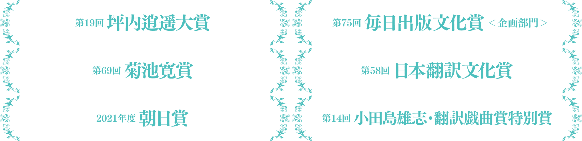 トリプル受賞！第75回毎日出版文化賞＜企画部門＞&第58回日本翻訳文化賞受賞&第69回菊池寛賞受賞